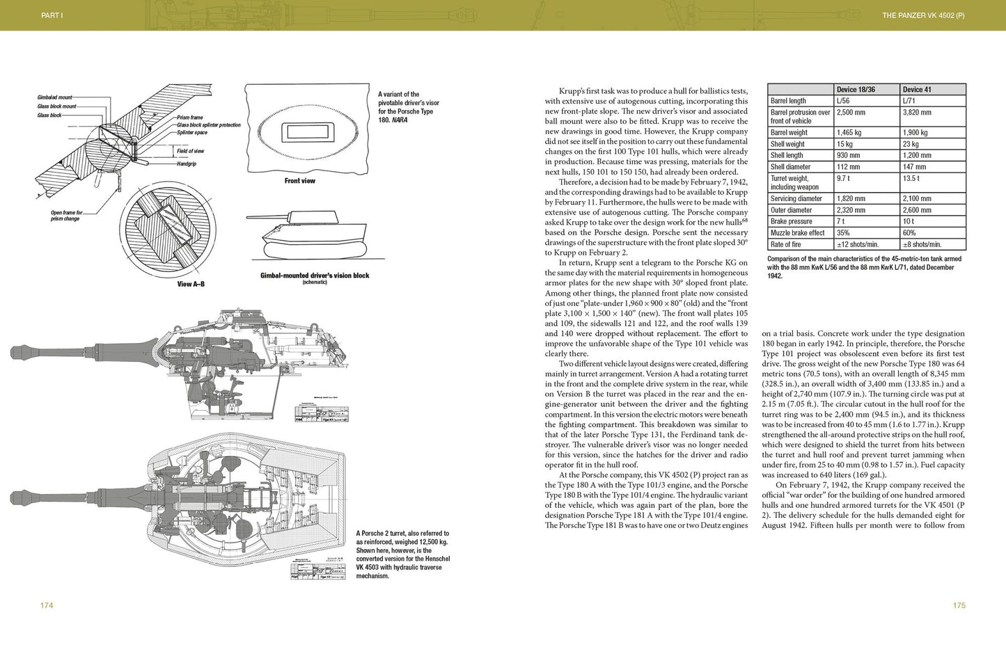 The Porsche Tiger and Ferdinand Tank Destroyer: VK 4501 (P) / Porsche Type 101 and the Panzerjager Ferdinand/Elefant