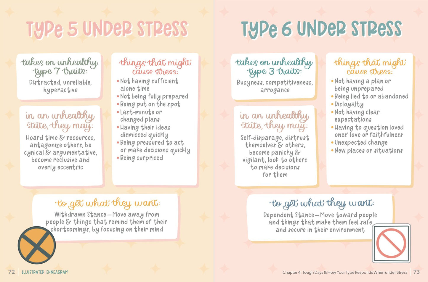 Illustrated Enneagram: A Creative Guide to Understanding Yourself, Finding Joy & Being Awesomely Authentic