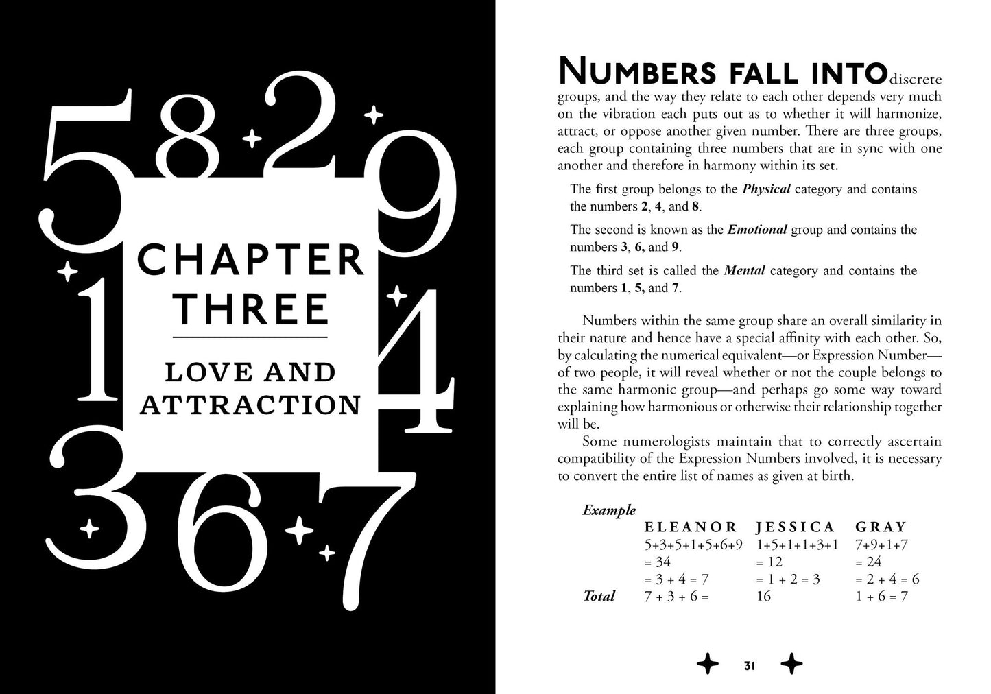 The Magic of Numbers: Numerology's Power Revealed