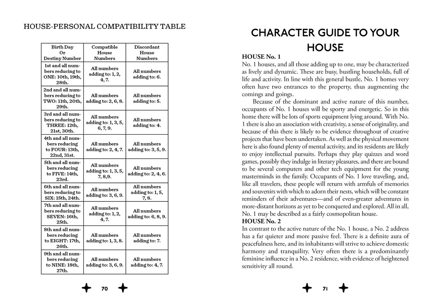The Magic of Numbers: Numerology's Power Revealed