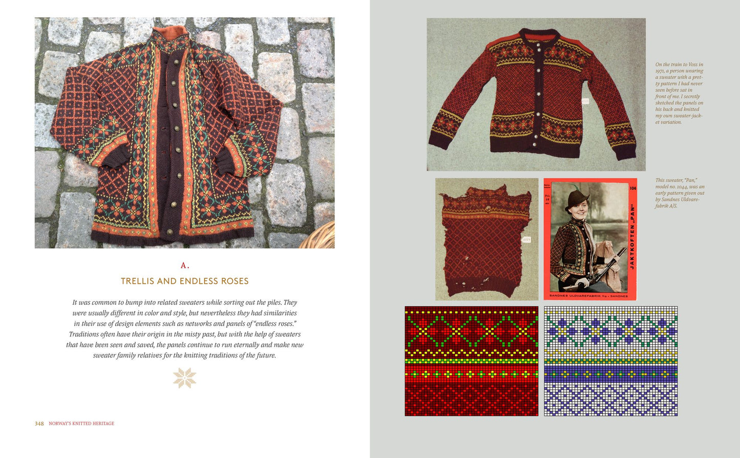 Norway's Knitted Heritage: The History, Surprises, and Power of Traditional Nordic Sweater Patterns