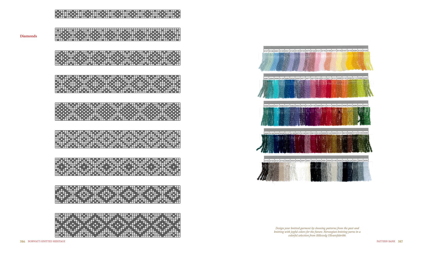 Norway's Knitted Heritage: The History, Surprises, and Power of Traditional Nordic Sweater Patterns