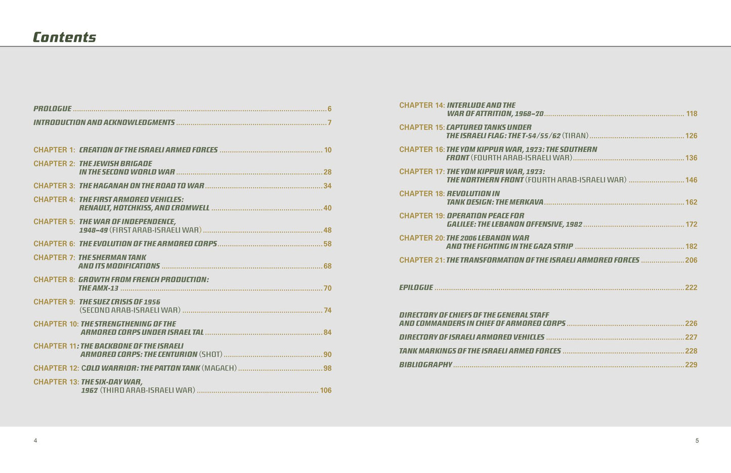 The Israeli Armored Corps: History, Equipment, Operations, 1948 to 2024