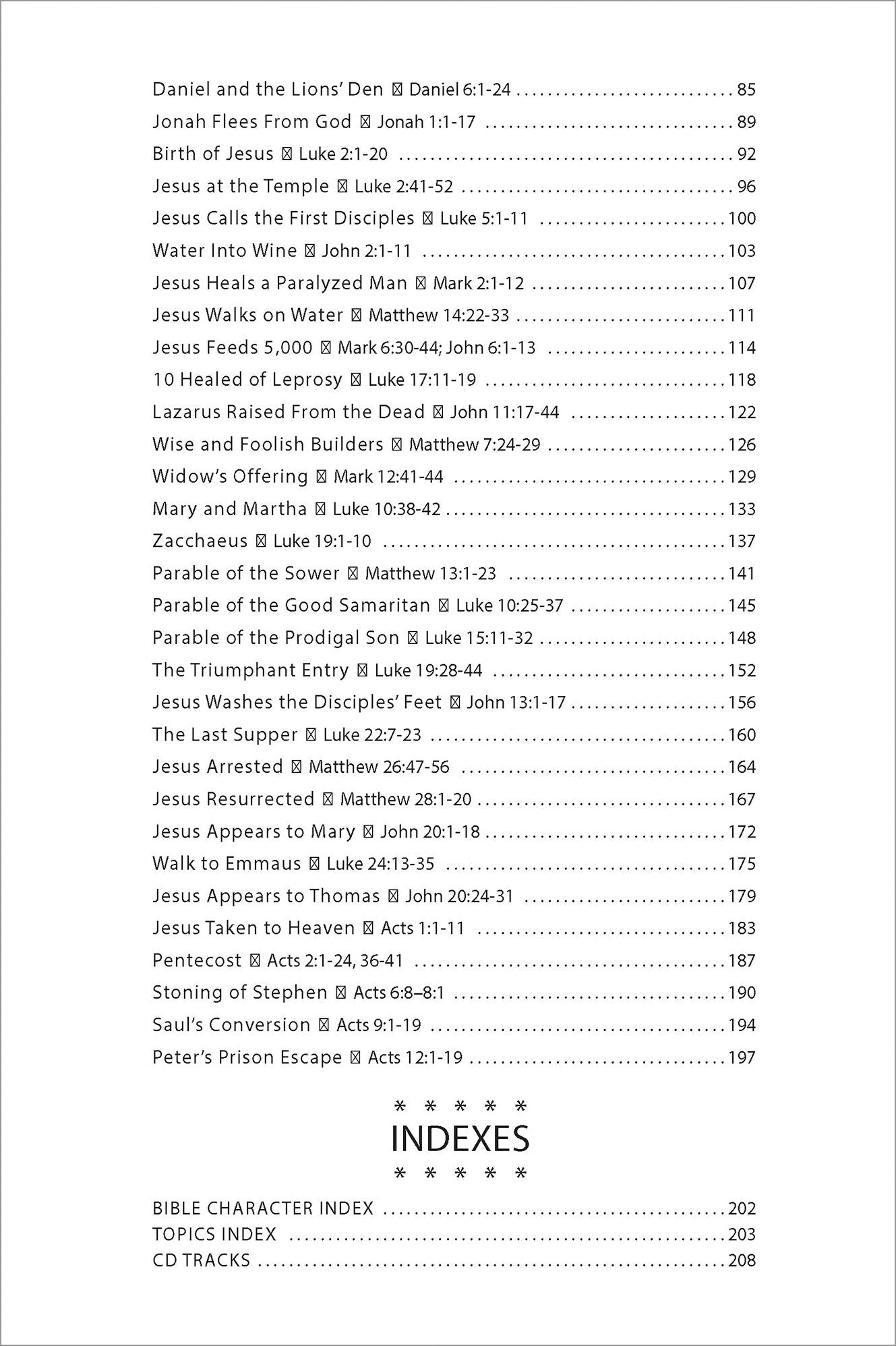 The Humongous Book of Bible Skits for Children's Ministry