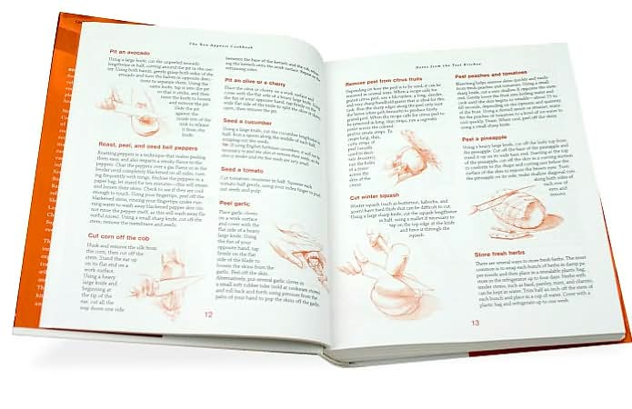 The Bon Appetit Cookbook