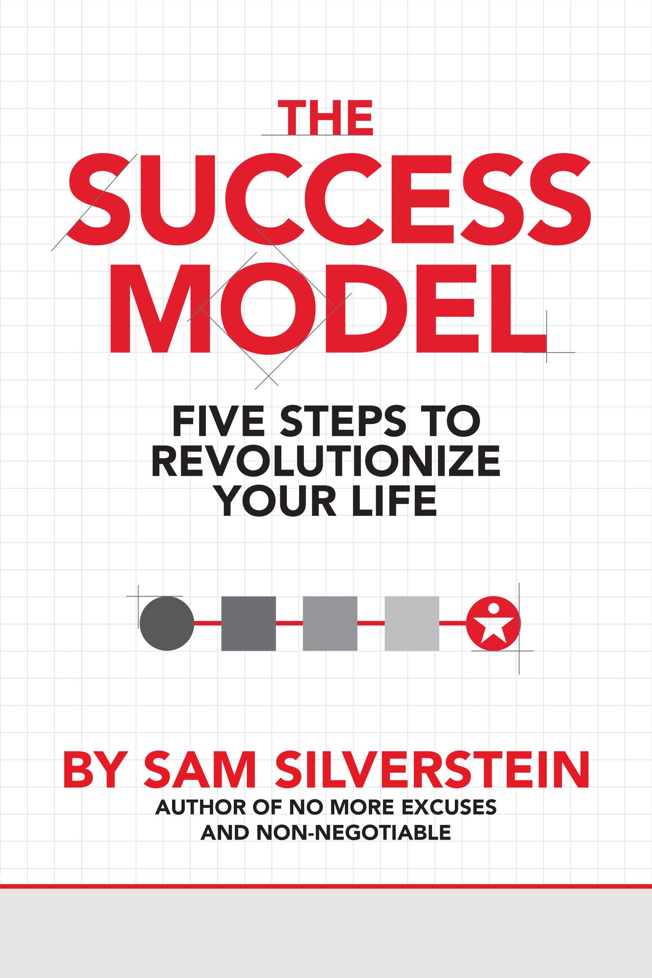 The Success Model: Five Steps to Revolutionize Your Life