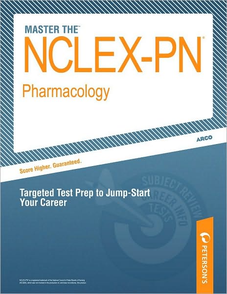 NCLEX-PN Review: Pharmacology