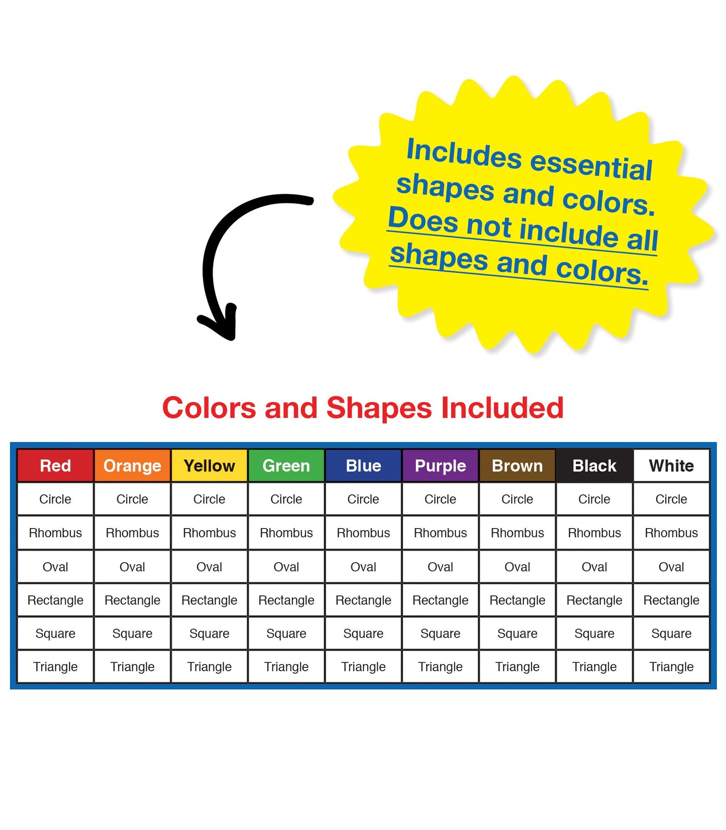 Colors and Shapes