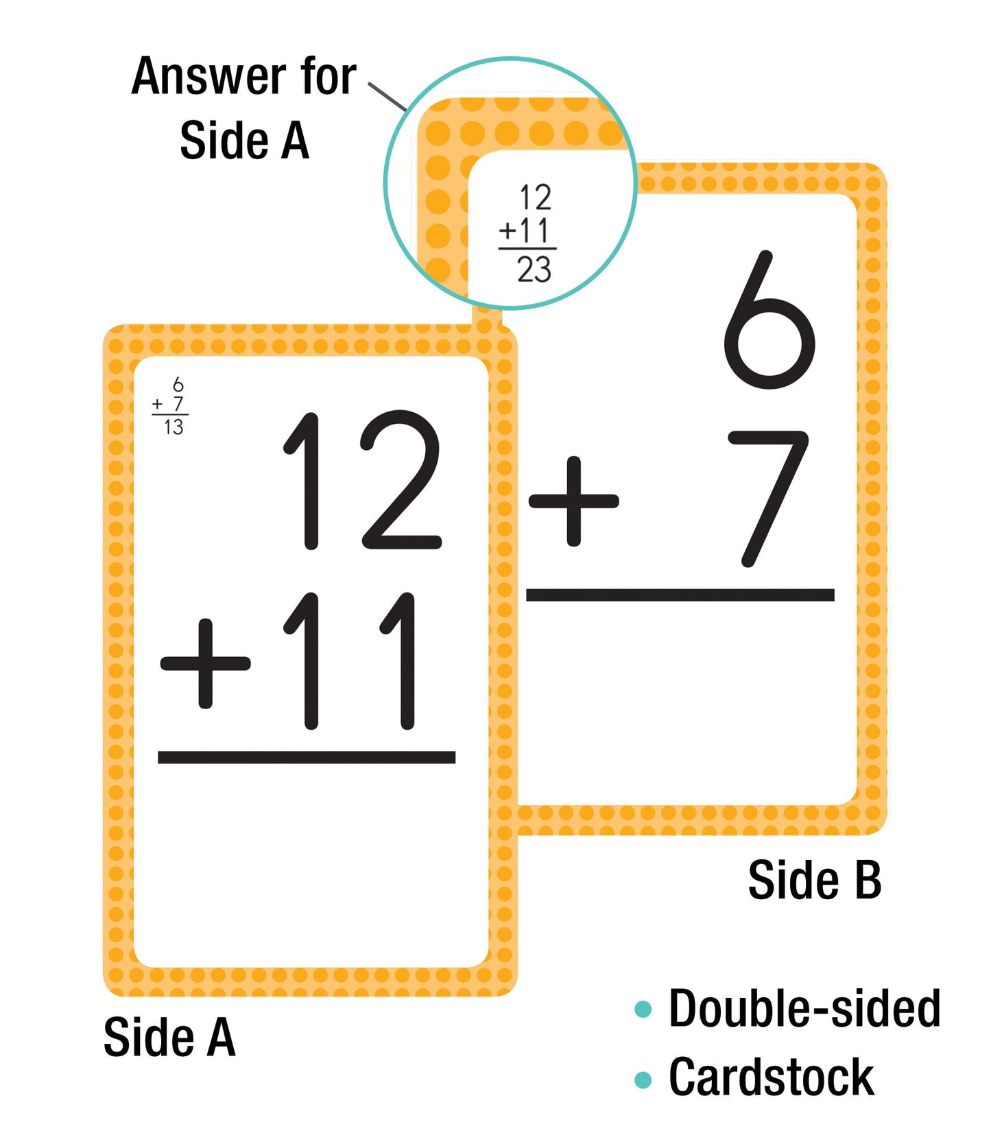 Addition 0 to 12