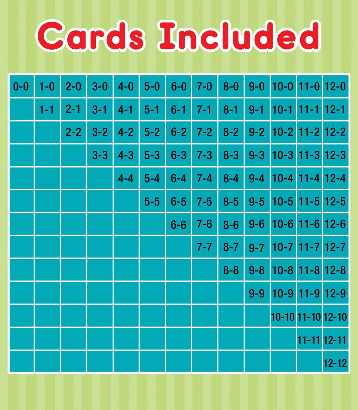 Subtraction 0 To 12 (Brighter Child Flash Cards Series)