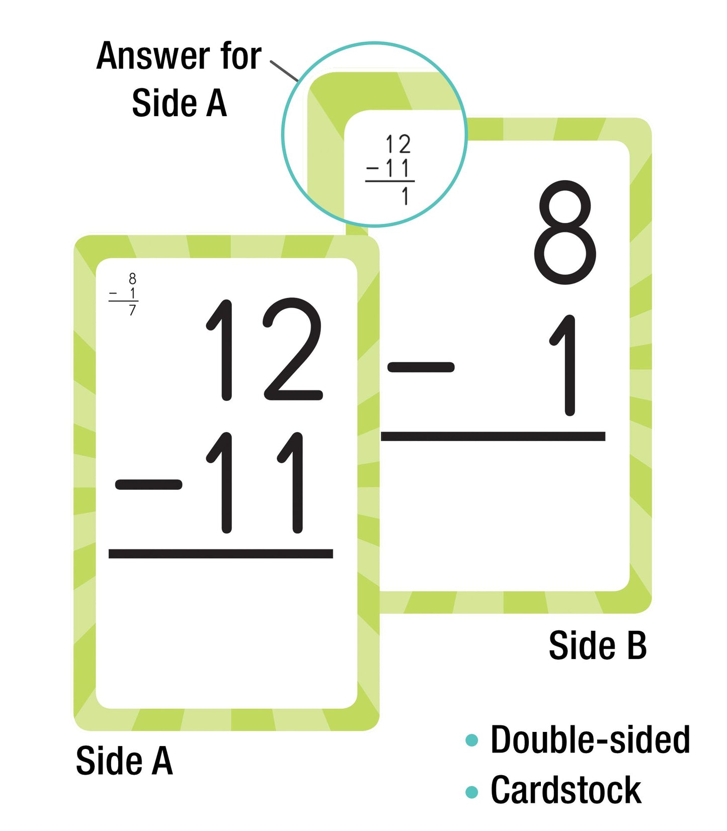 Subtraction 0 To 12 (Brighter Child Flash Cards Series)