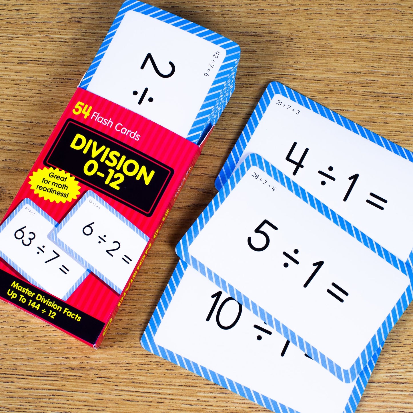 Division 0 to 12