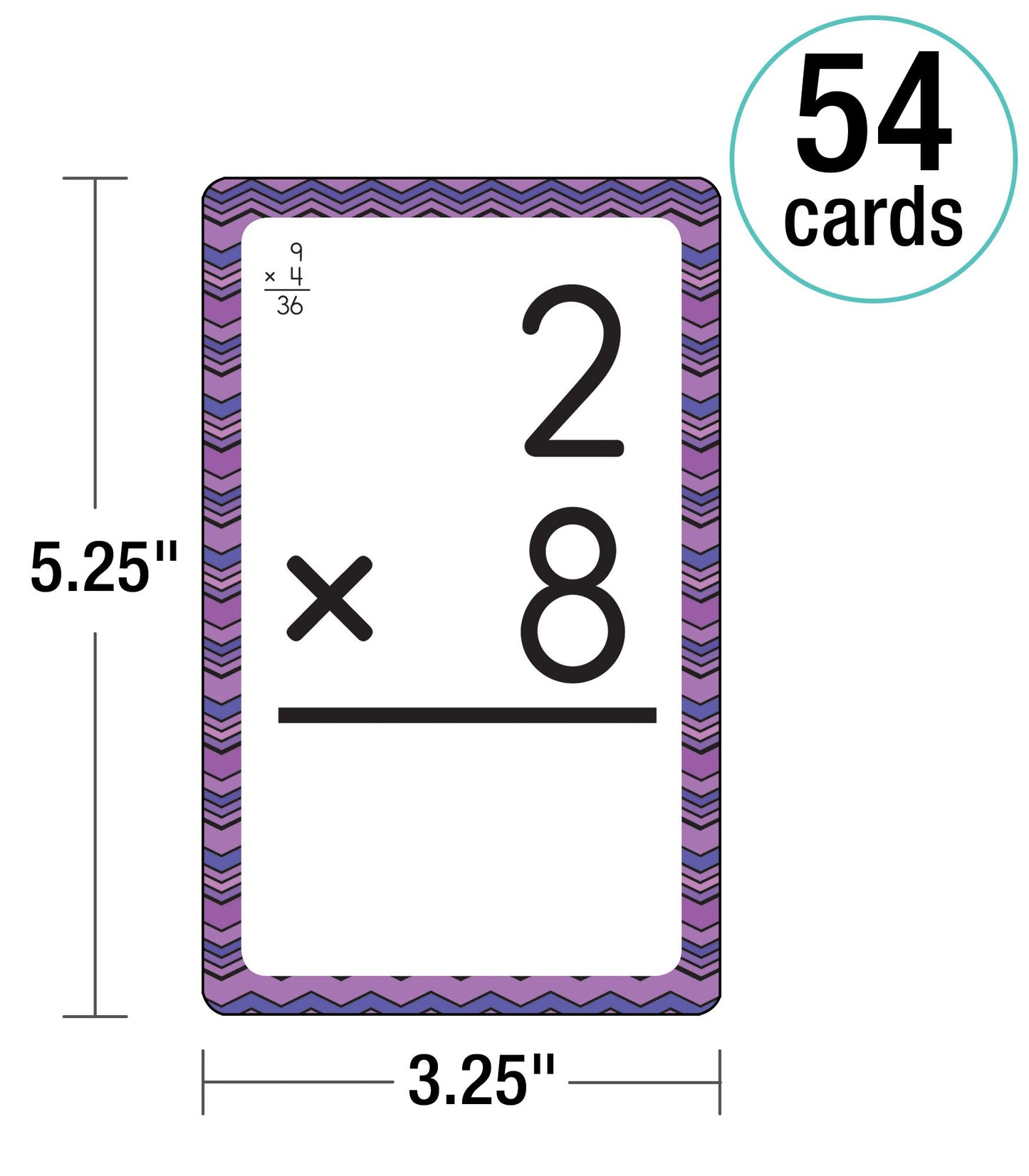 Multiplication 0 to 12