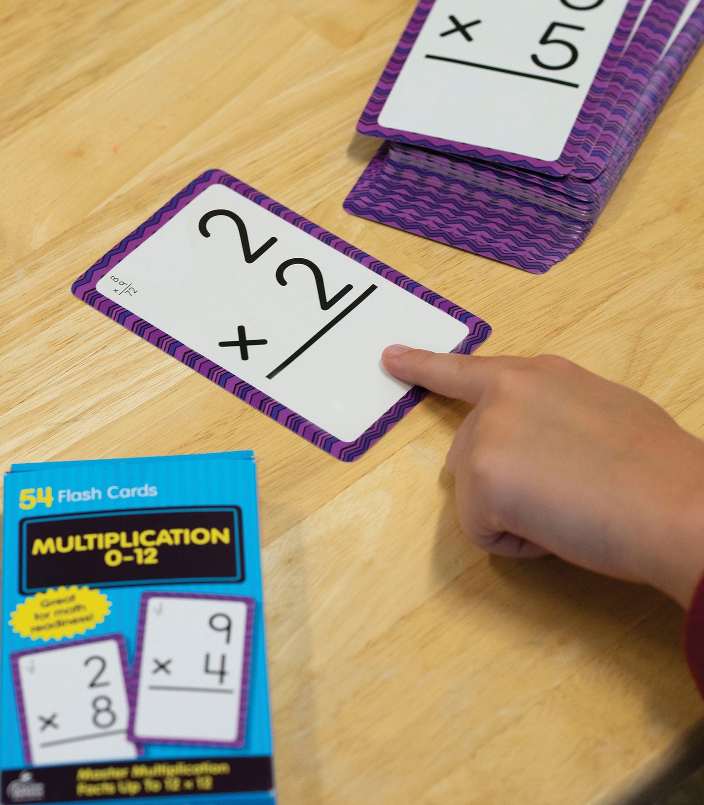 Multiplication 0 to 12