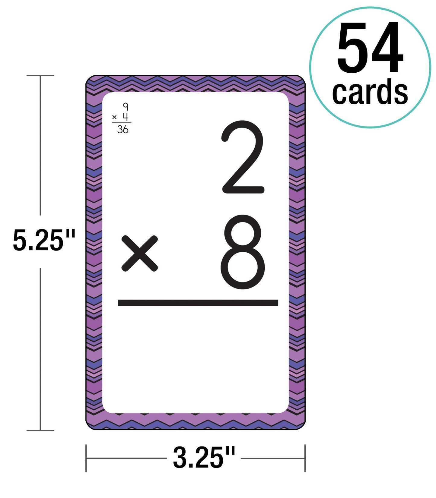 Multiplication 0 to 12