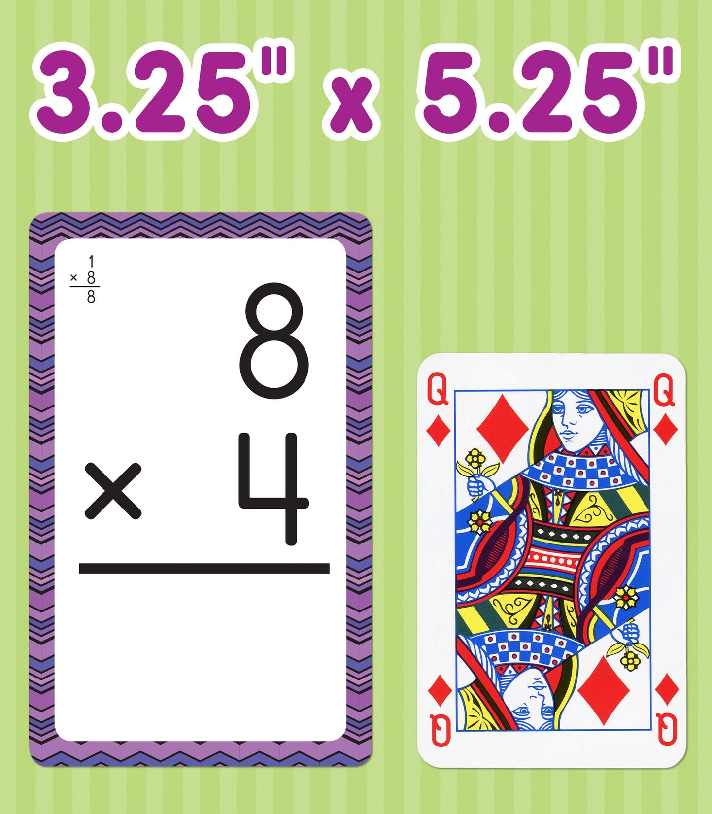 Multiplication 0 to 12