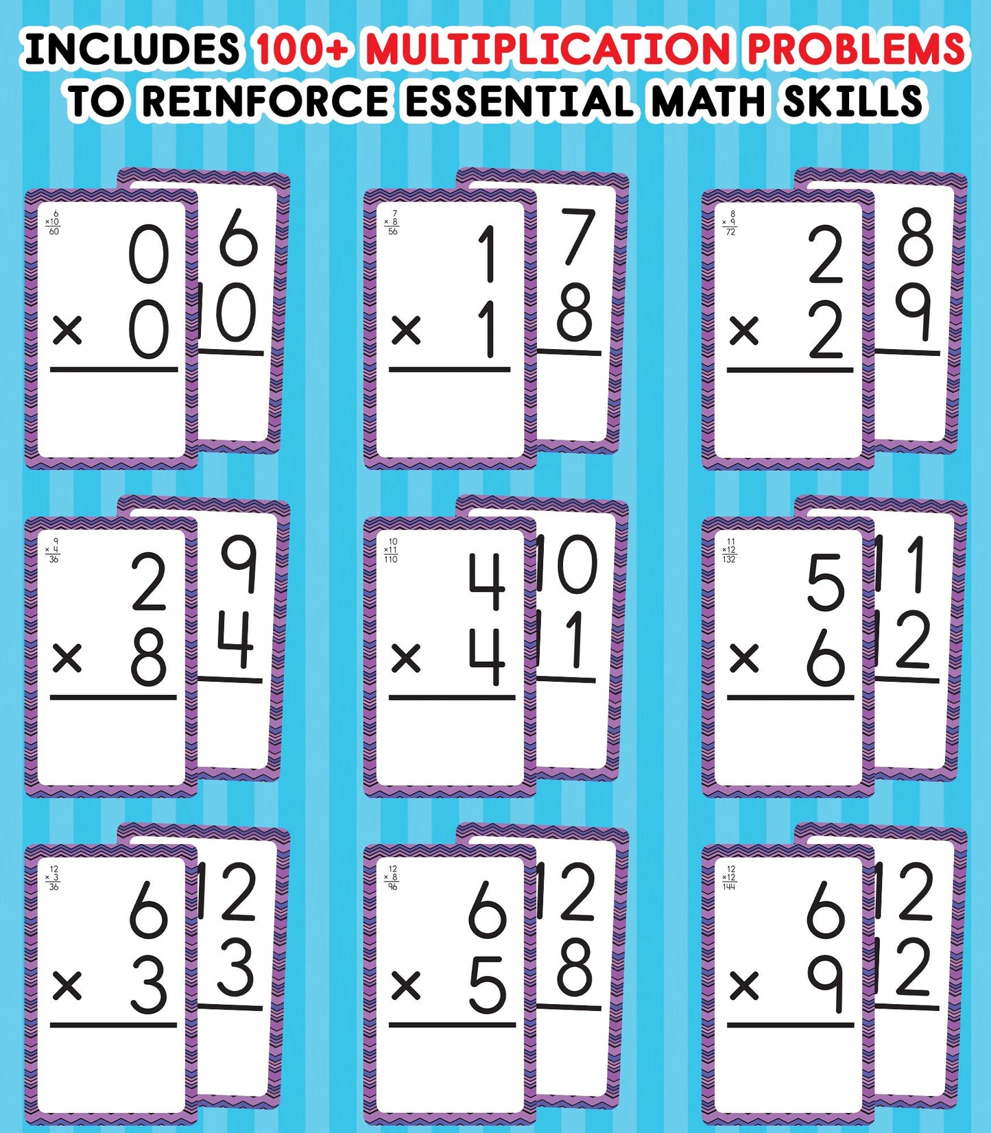 Multiplication 0 to 12
