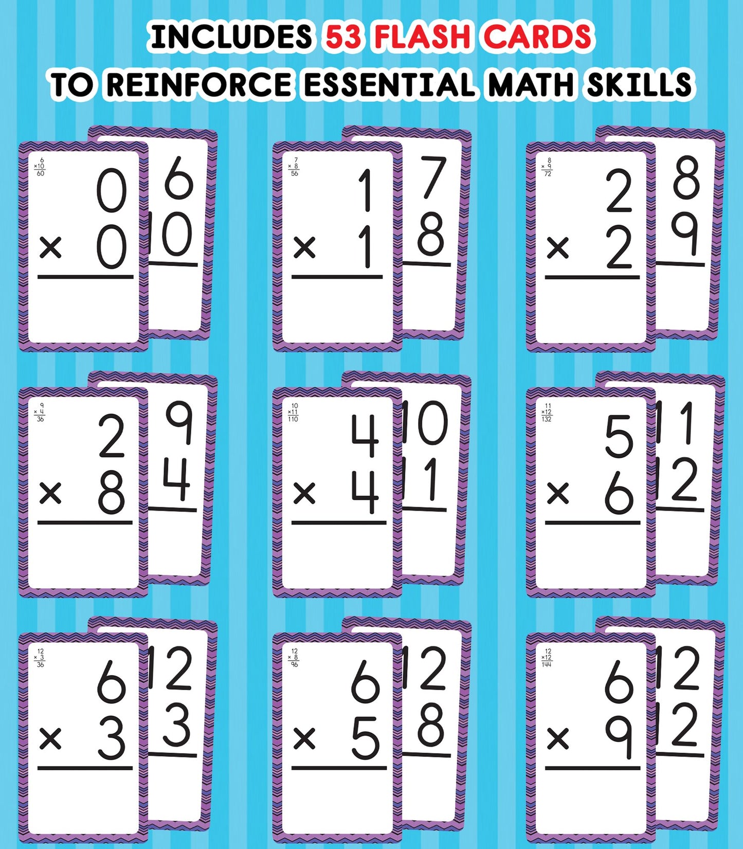 Multiplication 0 to 12