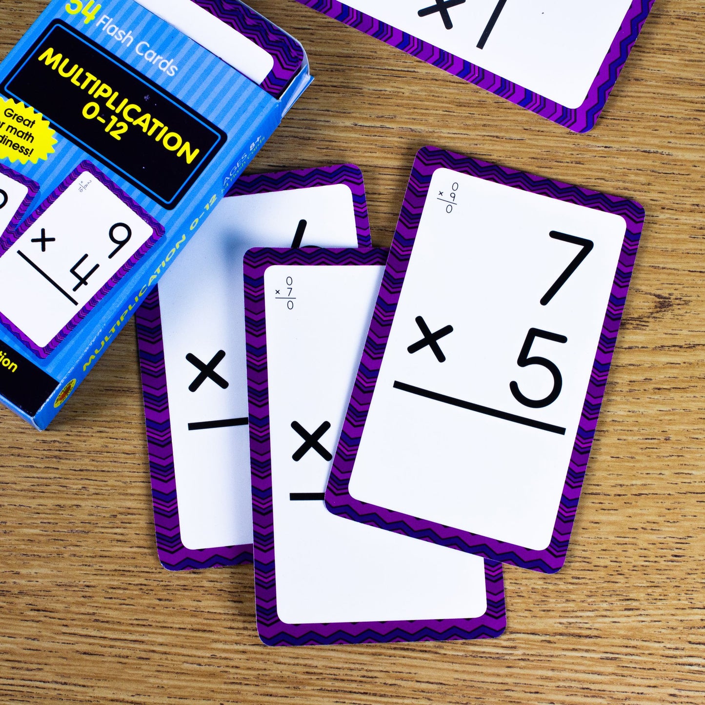 Multiplication 0 to 12