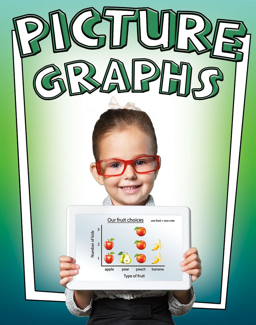Picture Graphs