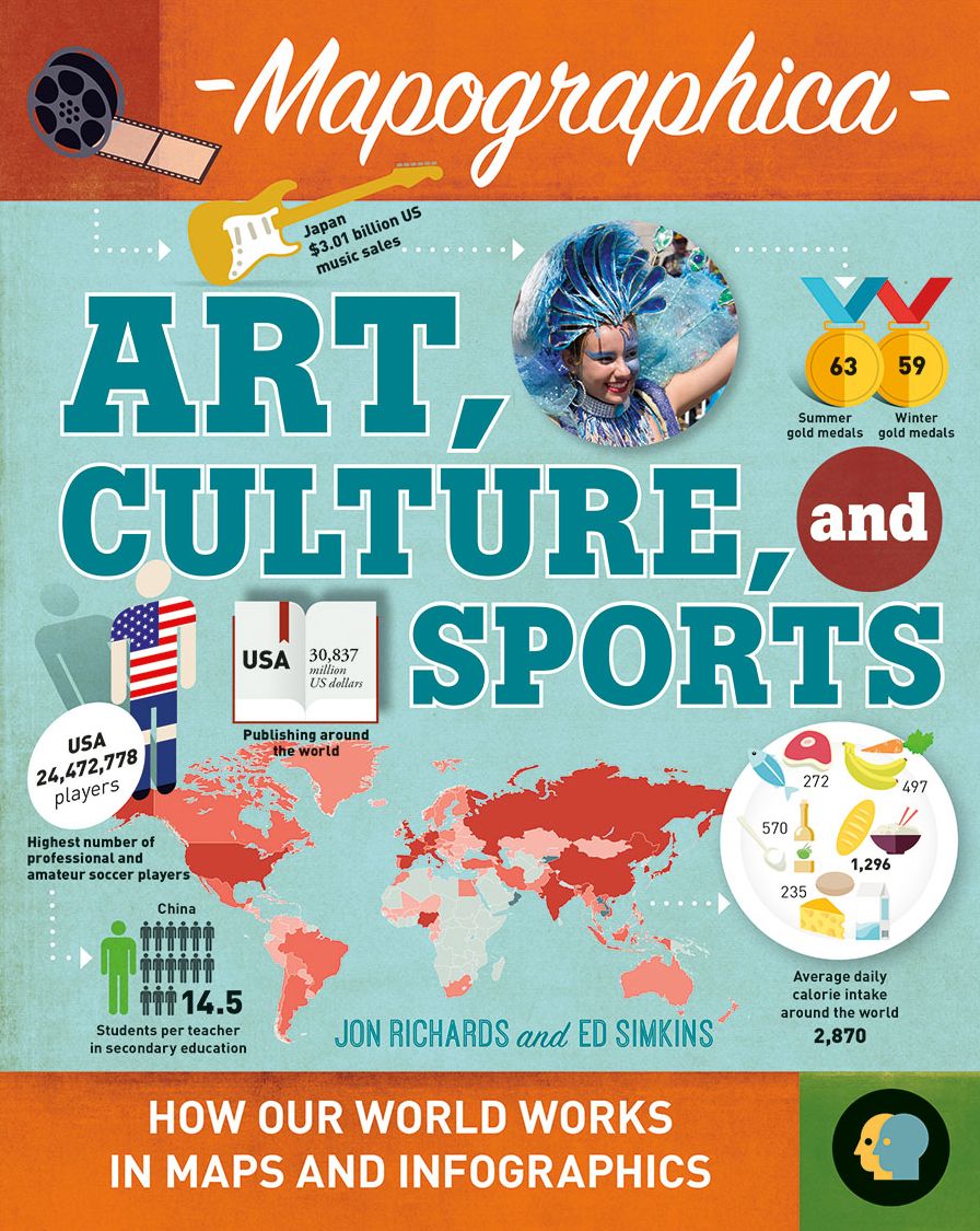 Art, Culture, and Sports