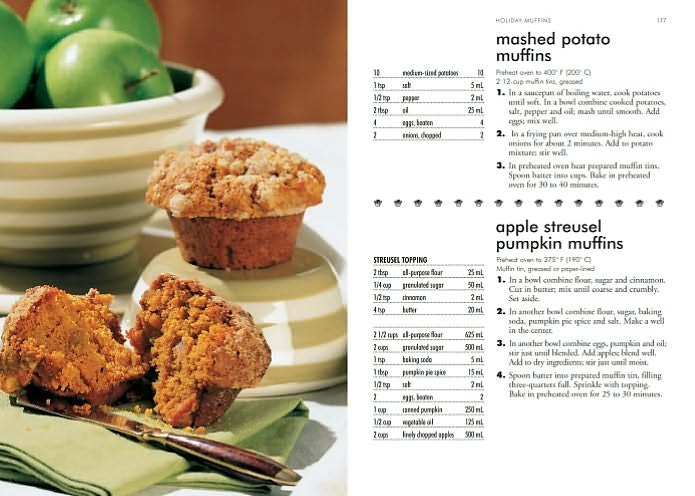 The 250 Best Muffin Recipes