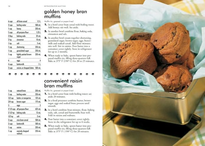 The 250 Best Muffin Recipes