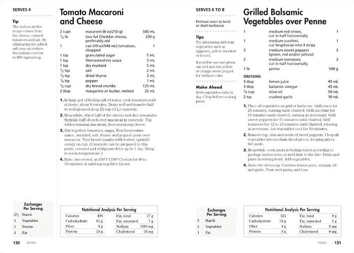 America's Complete Diabetes Cookbook