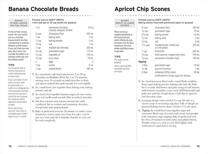 300 Best Chocolate Recipes