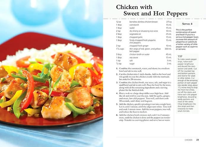 300 Best Stir-Fry Recipes