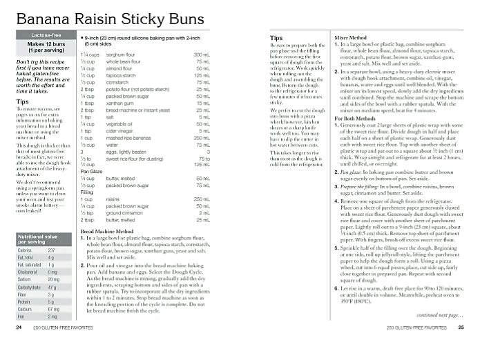 250 Gluten-Free Favorites: Includes Dairy-Free, Egg-Free and White Sugar-Free Recipes