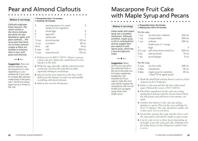 175 Natural Sugar Desserts