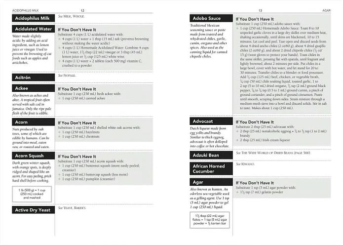 The Food Substitutions Bible: More Than 6,500 Substitutions for Ingredients, Equipment and Techniques