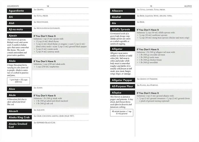 The Food Substitutions Bible: More Than 6,500 Substitutions for Ingredients, Equipment and Techniques