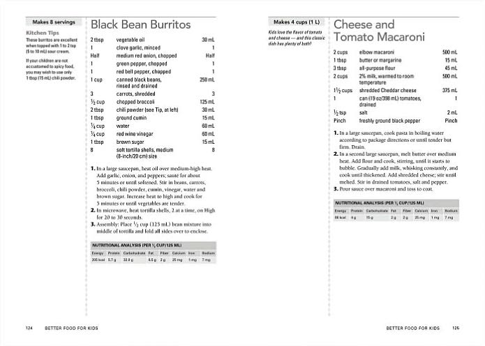 Better Food for Kids: Your Essential Guide to Nutrition for All Children from Age 2 to 10