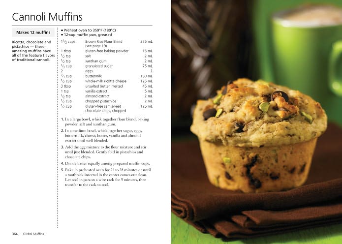 150 Best Gluten-Free Muffin Recipes