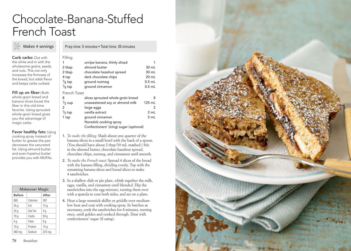 The Diabetes Comfort Food Diet