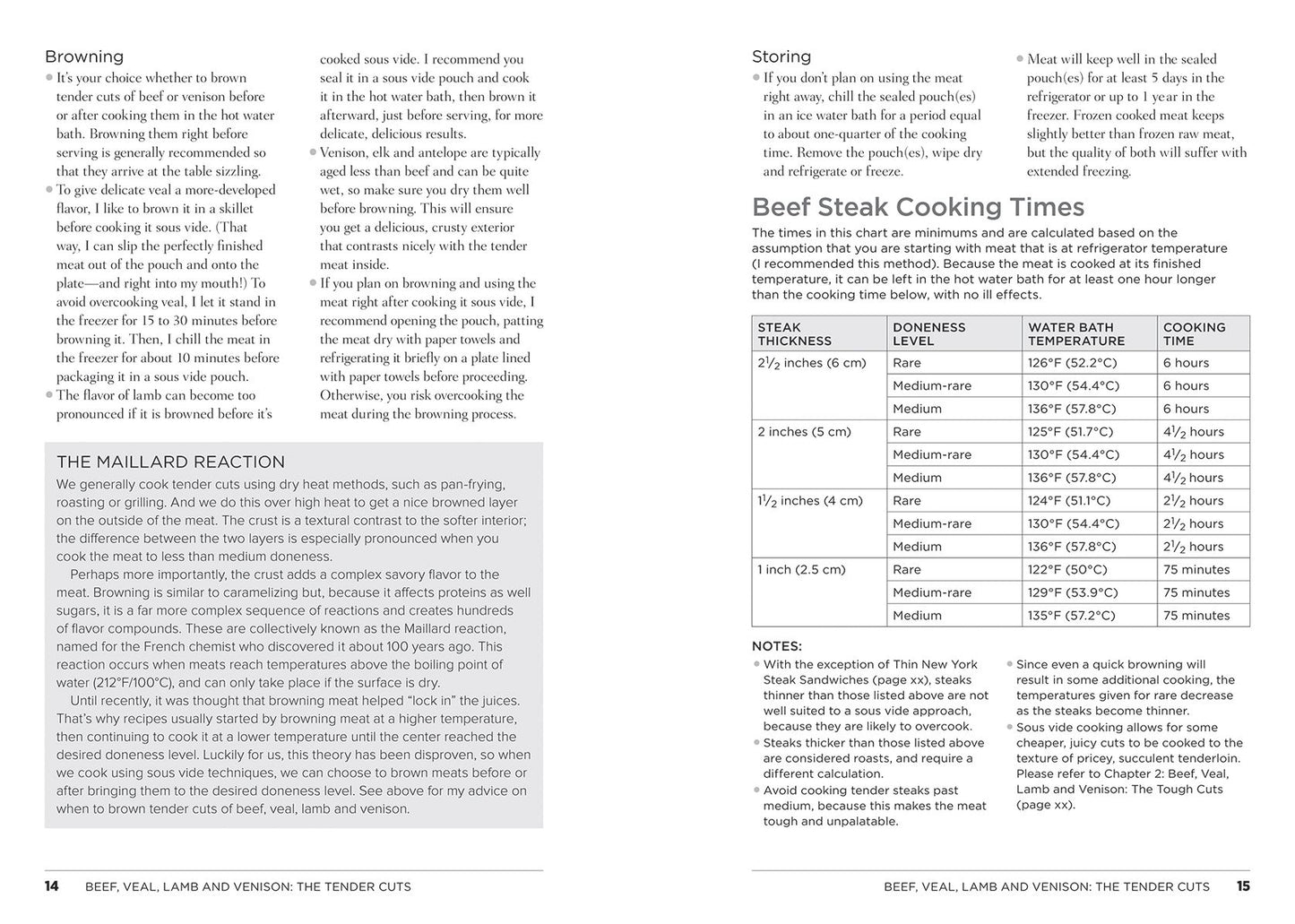 The Complete Sous Vide Cookbook: More than 175 Recipes with Tips and Techniques