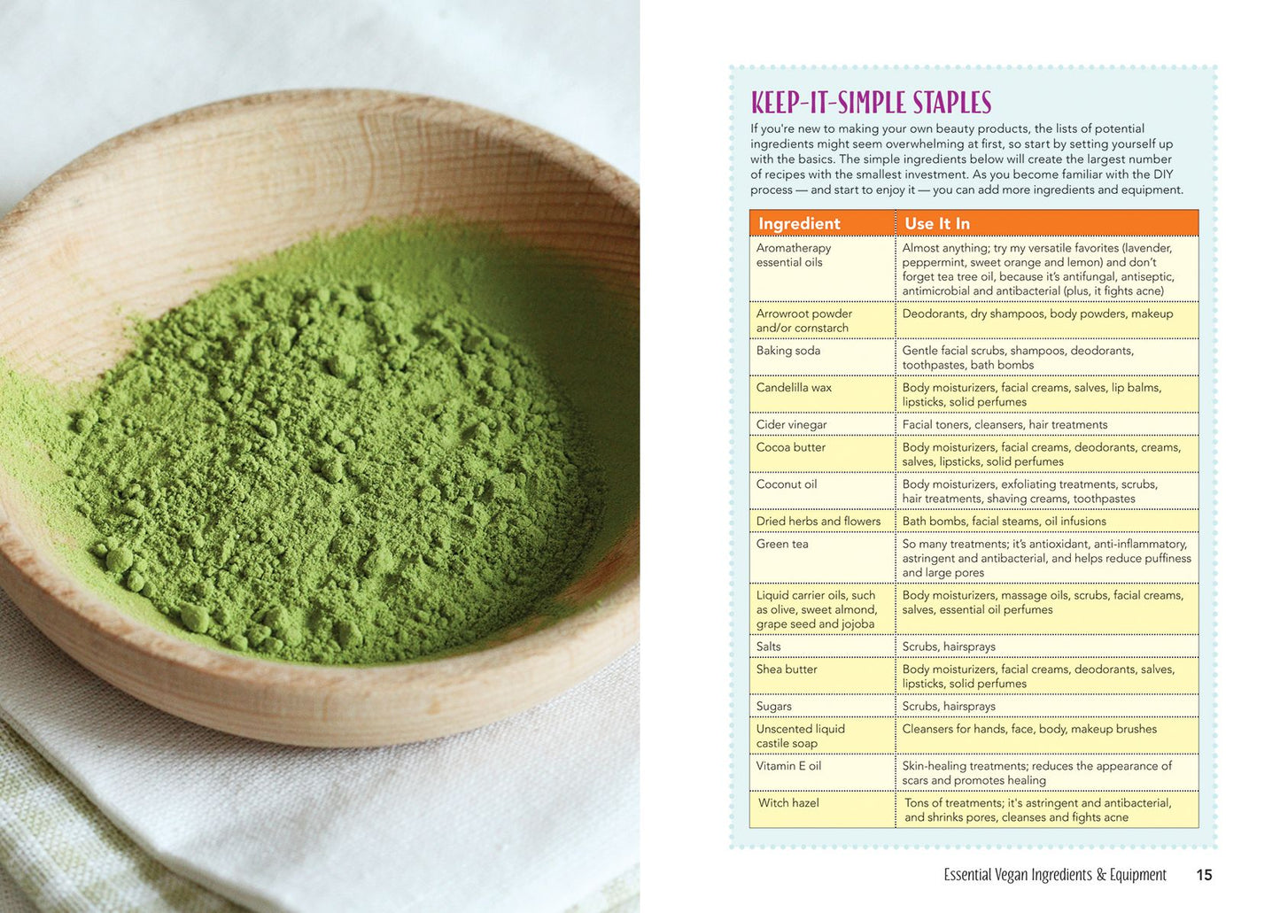 The Compassionate Chick's Guide to DIY Beauty: 125 Recipes for Vegan, Gluten-Free, Cruelty-Free Makeup, Skin and Hair Care Products