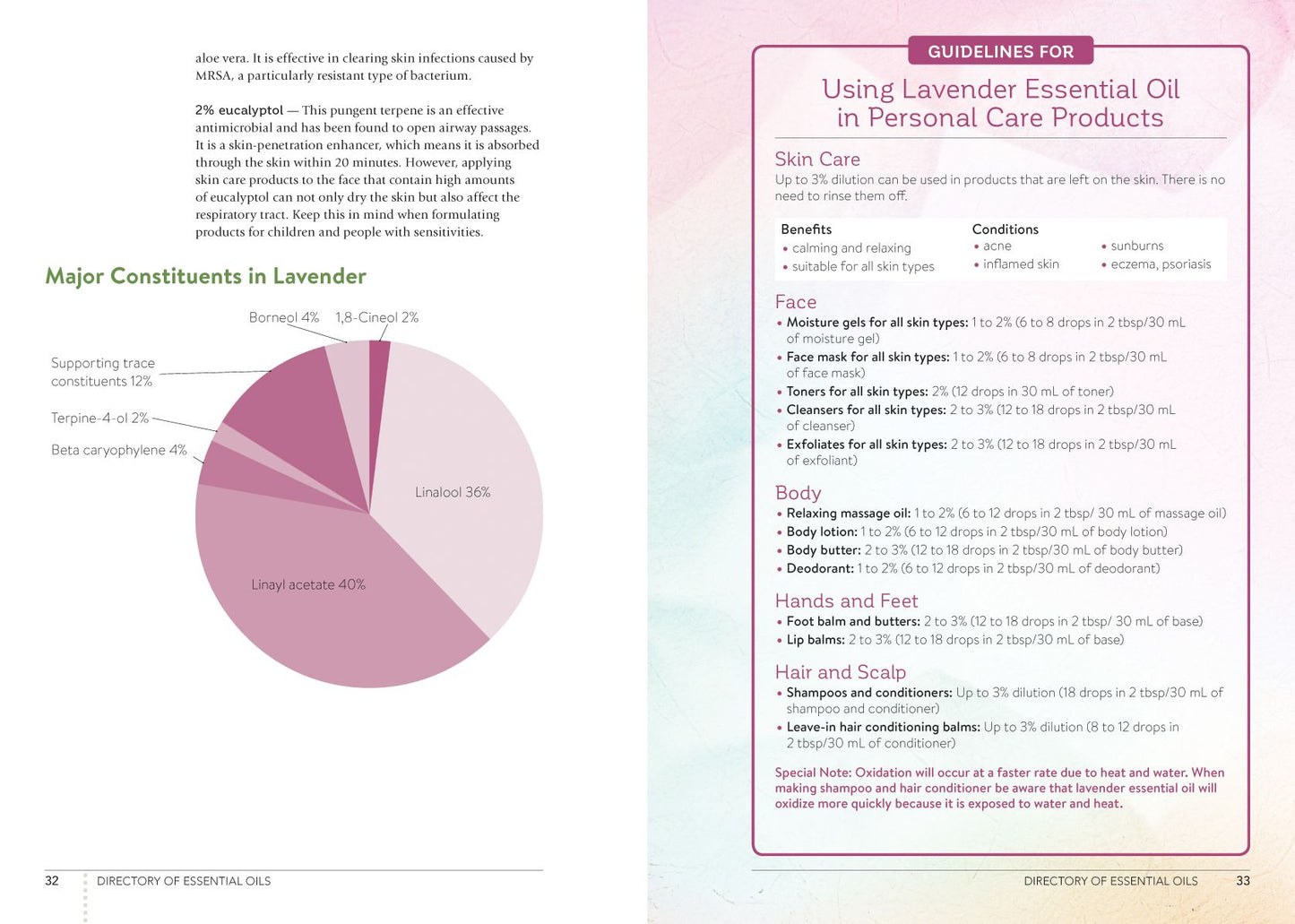 The Aromatherapy Beauty Guide: Using the Science of Carrier and Essential Oils to Create Natural Personal Care Products