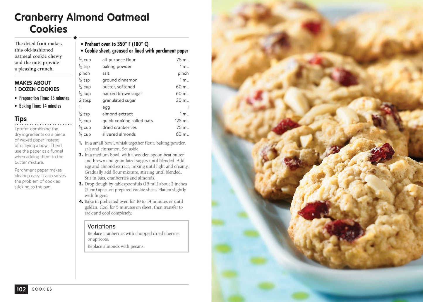 175 Best Small-Batch Baking Recipes: Treats for 1 or 2