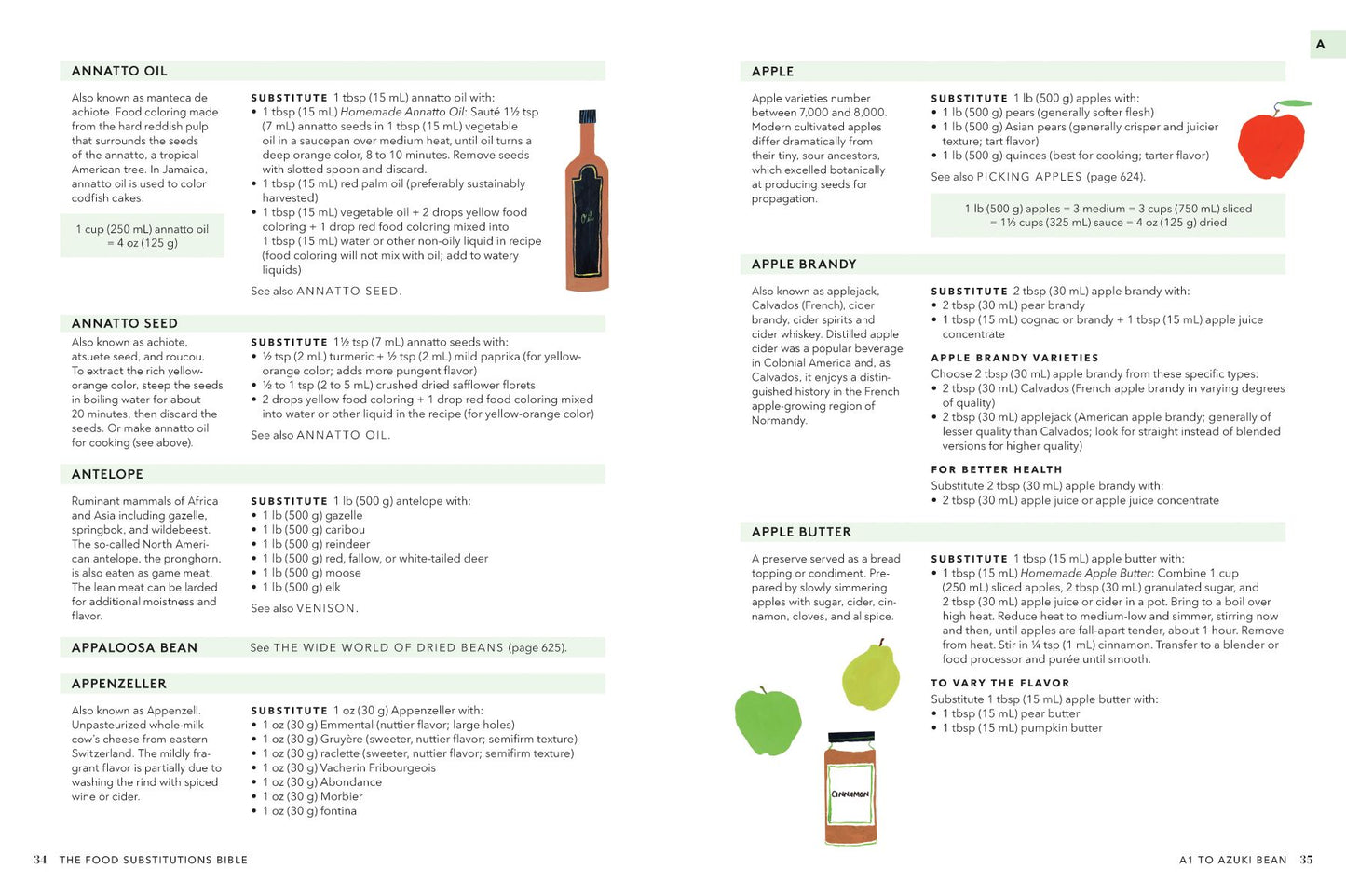 The Food Substitutions Bible: 8,000 Substitutions for Ingredients, Equipment & Techniques