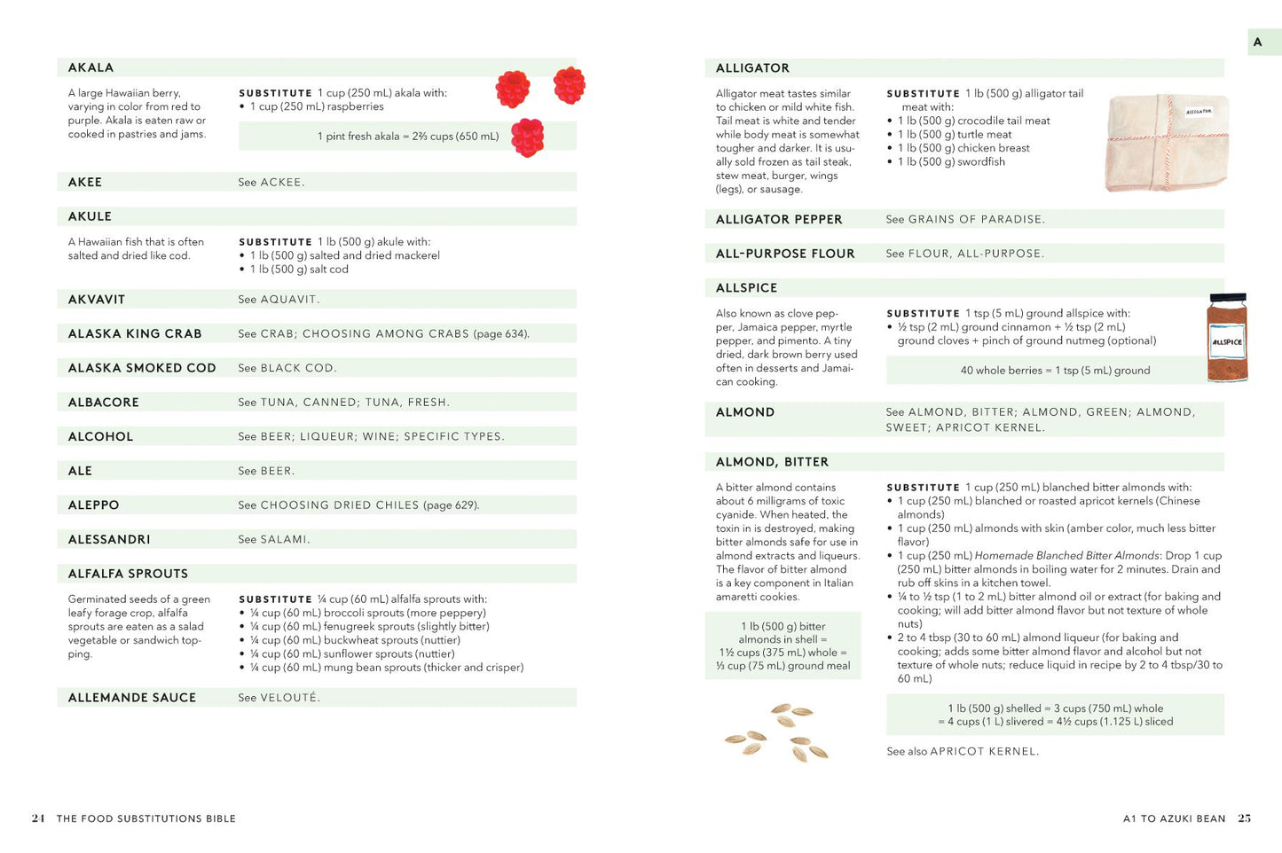 The Food Substitutions Bible: 8,000 Substitutions for Ingredients, Equipment & Techniques