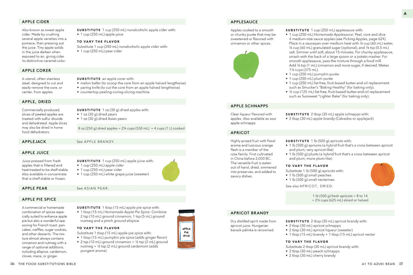 The Food Substitutions Bible: 8,000 Substitutions for Ingredients, Equipment & Techniques