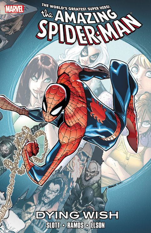 Spider-Man: Dying Wish
