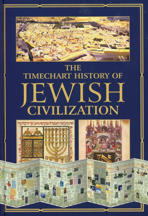 Timechart of Jewish Civilization