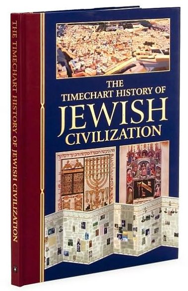 Timechart of Jewish Civilization