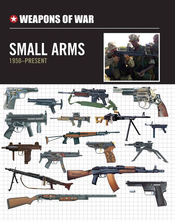 Small Arms 1950-Present