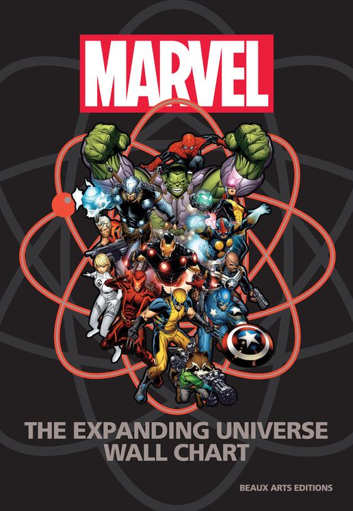 Marvel: The Expanding Universe Wall Chart