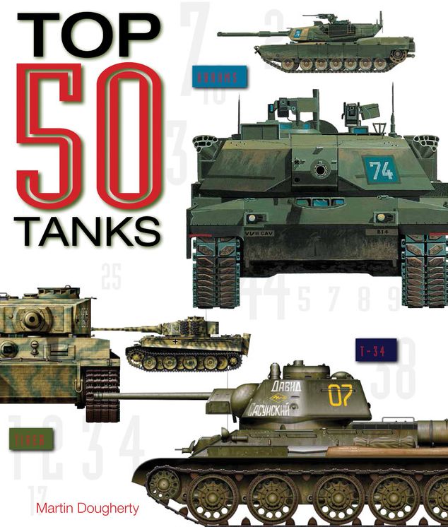 Top 50 Tanks